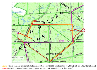 Description Description