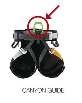 https://www.petzl.com/FR/fr/Sport/alertes-securite/2026-02-23/Alerte-securite-harnais-ASTRO-et-CANYON-GUIDE---remplacement-du-D-ventral https://www.petzl.com/FR/fr/Sport/alertes-securite/2026-02-23/Alerte-securite-harnais-ASTRO-et-CANYON-GUIDE---remplacement-du-D-ventral